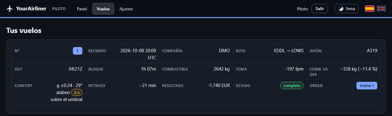 Tus vuelos